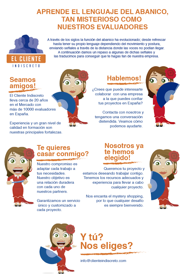 THE LANGUAGE OF THE SPANISH FAN Cliente Indiscreto